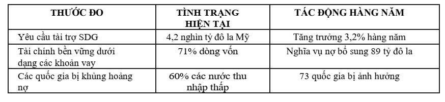 gen-n-Bảng 1A.jpg